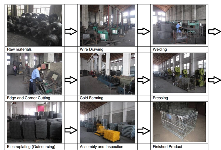 Stackable Folded Galvanized Steel Welded Heavy Duty Wire Mesh Stillage with Wheels