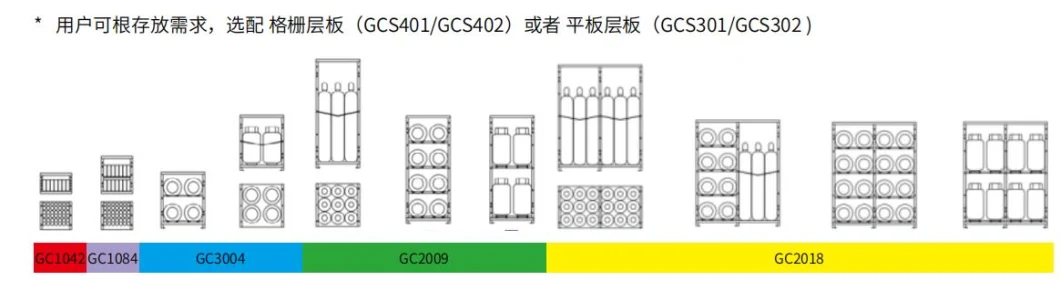 Factory Custom Sai-U Gas Cylinder Storage Cage, Fireproof Safety Storage Cage for Lpgs and Gas Cylinders Gc3004